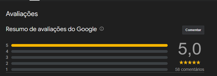 914 Detail tem Nota Máxima 5.0 no Google